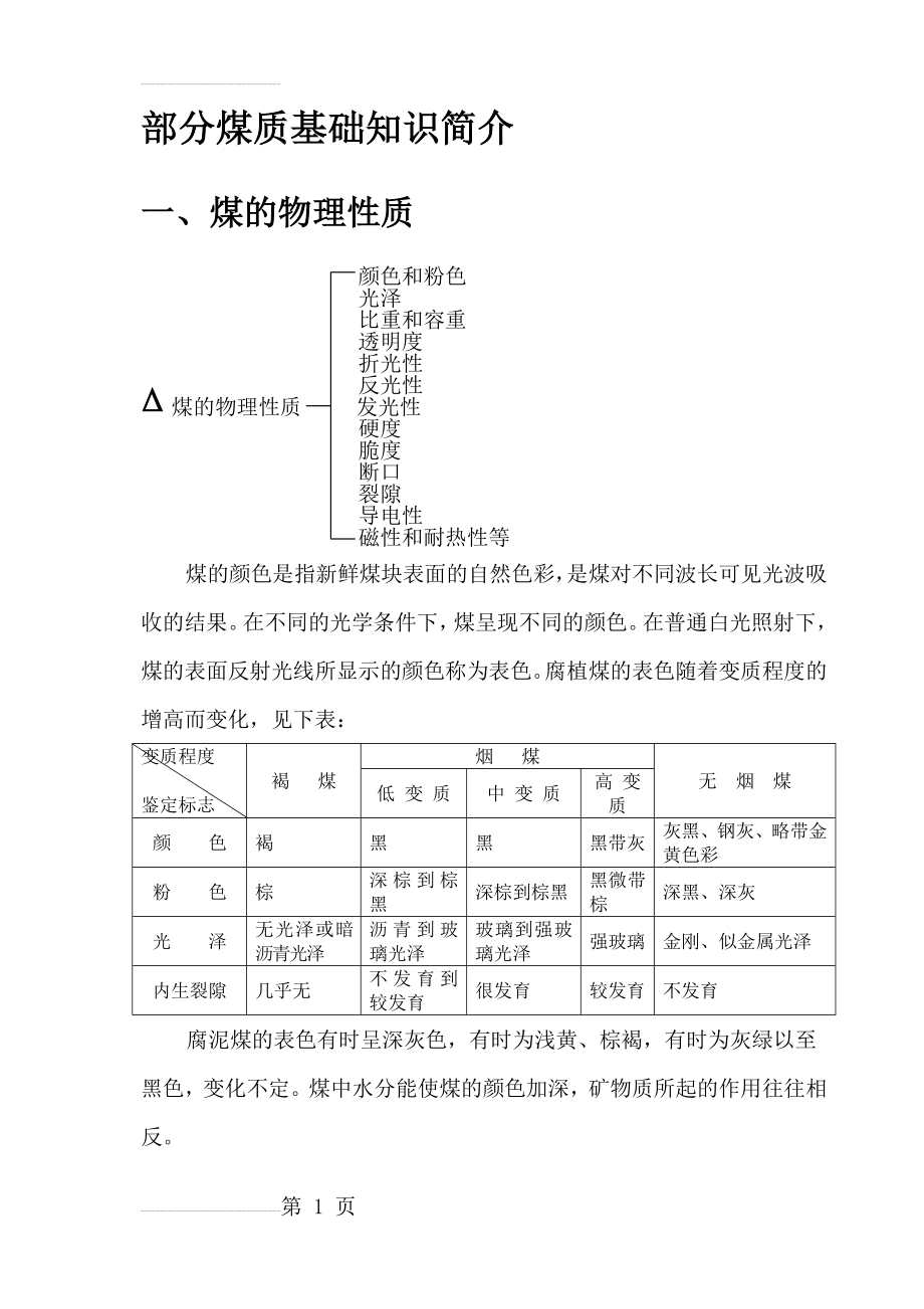 煤质基础知识(35页).doc_第2页