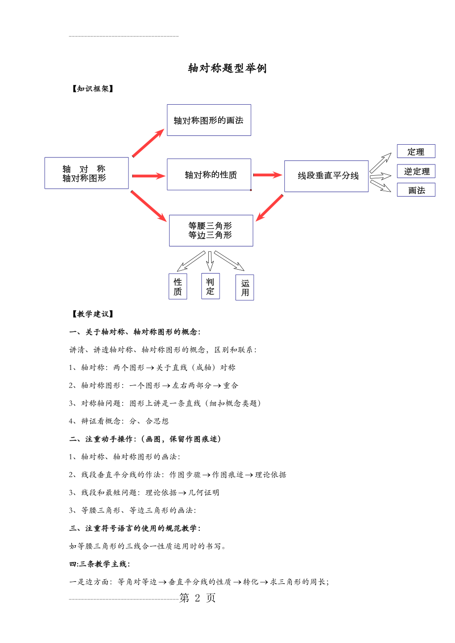 初中数学轴对称题型练习题集(5页).doc_第2页