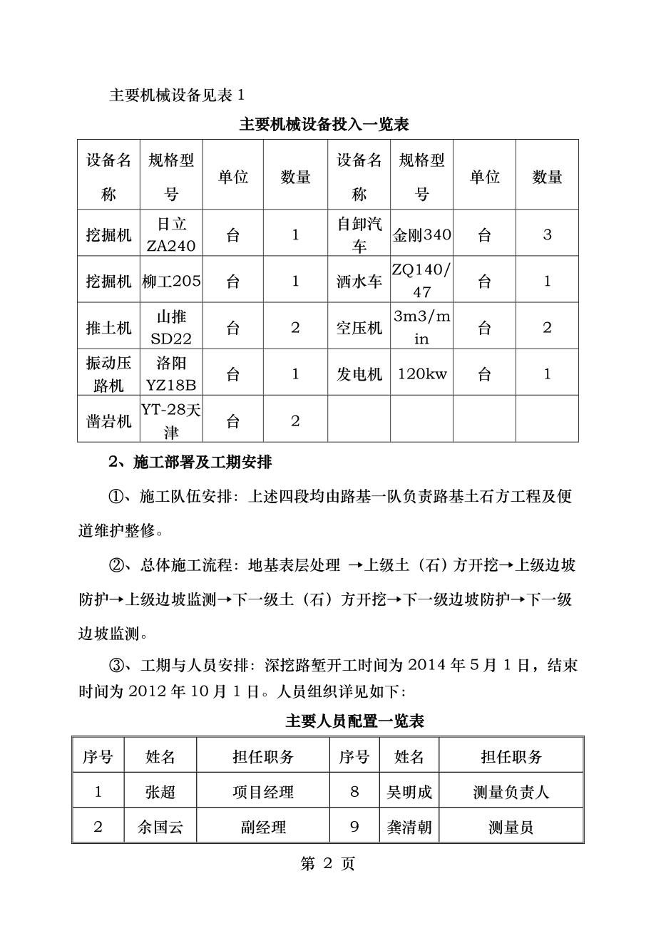 路堑开挖专项施工方案.doc_第2页