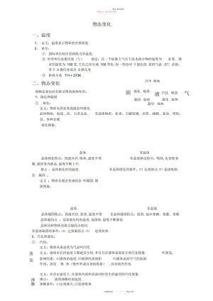 2022年初中物理物态变化知识点.docx