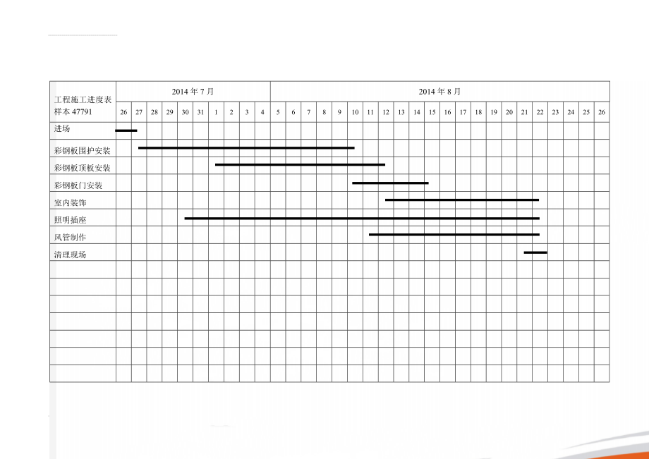 工程施工进度表样本47791(4页).doc_第1页