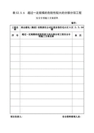 表C2.5.6 超过一定规模的危险性较大的分部分项工程安全专项施工方案清单.doc