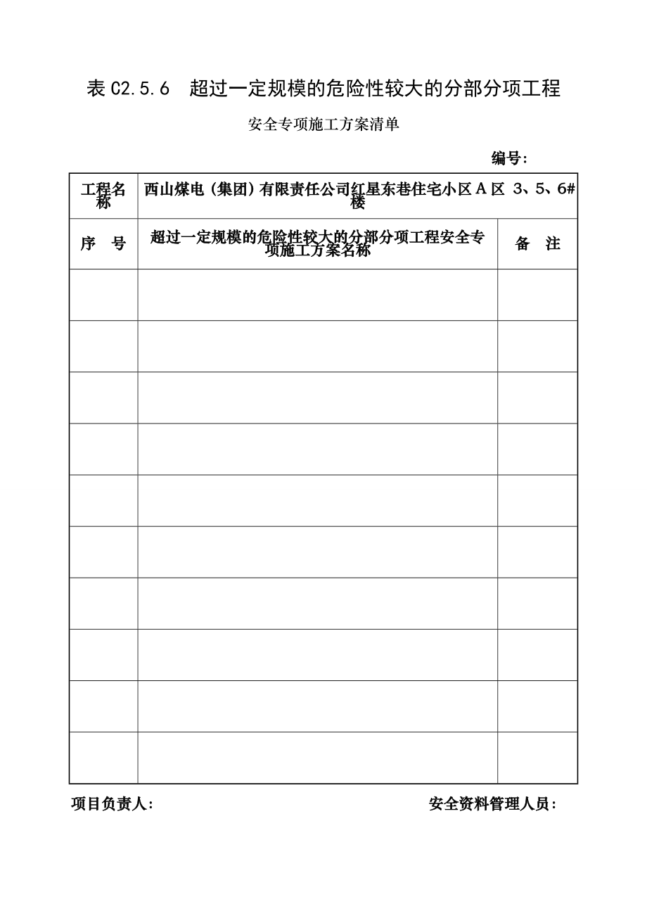 表C2.5.6 超过一定规模的危险性较大的分部分项工程安全专项施工方案清单.doc_第1页