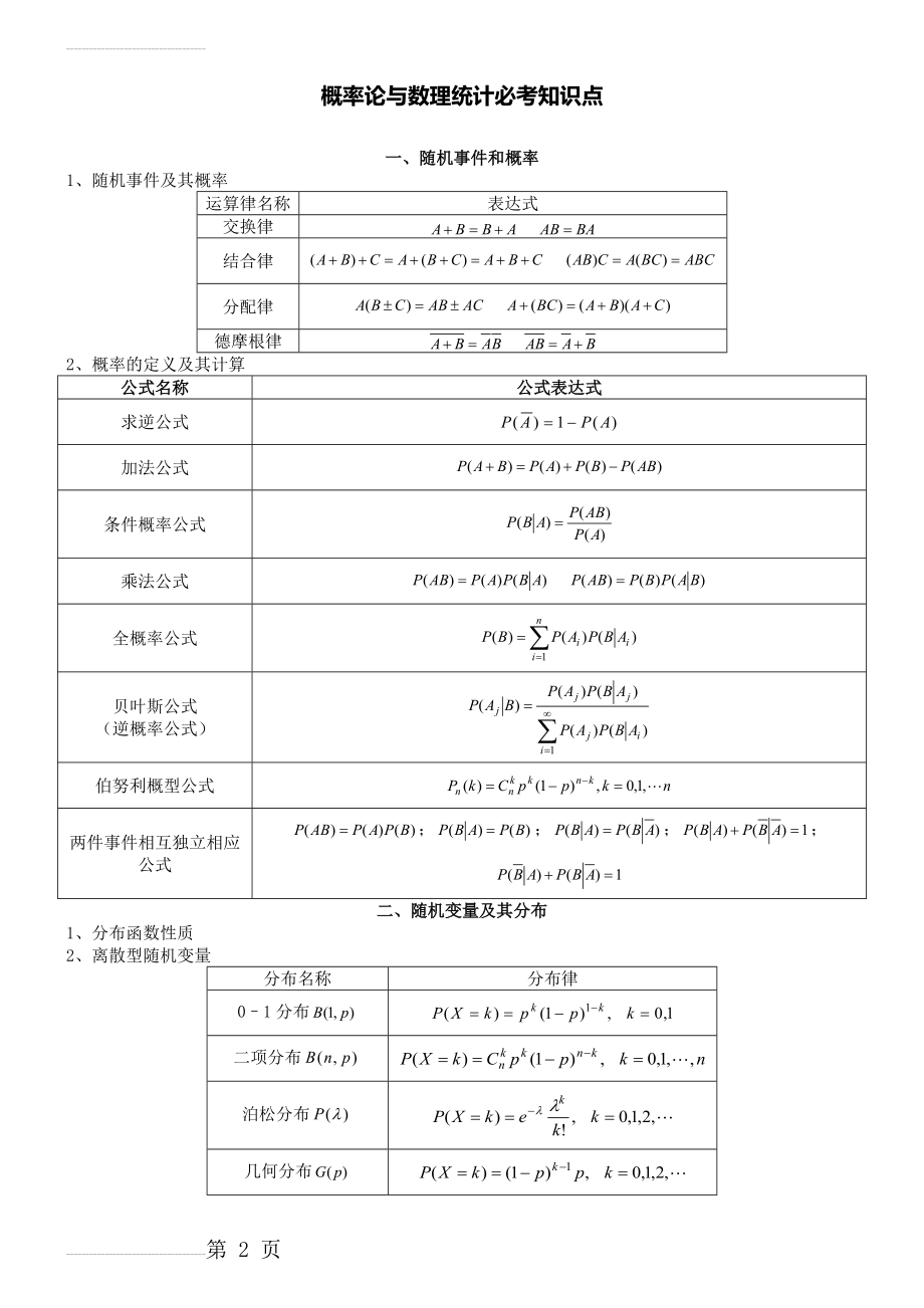 概率论与数理统计(经管类)公式(6页).doc_第2页