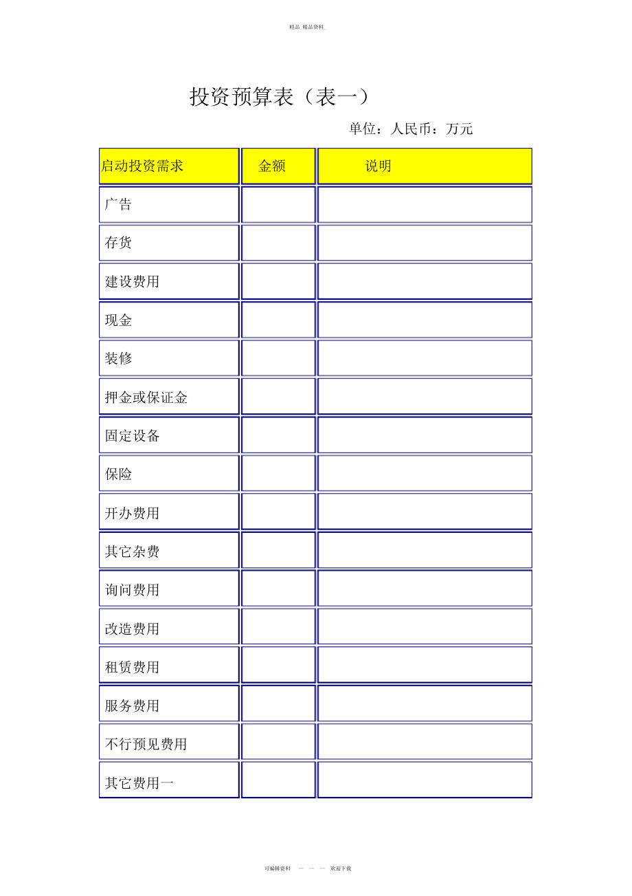 2022年企业商业计划书使用表格 .docx_第2页