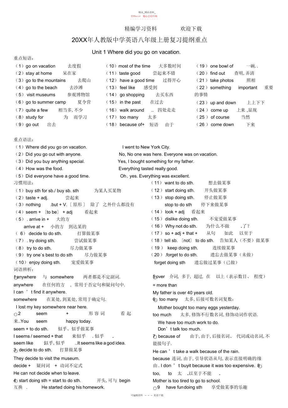 2022年人教版八级上册英语提纲重点.docx_第1页