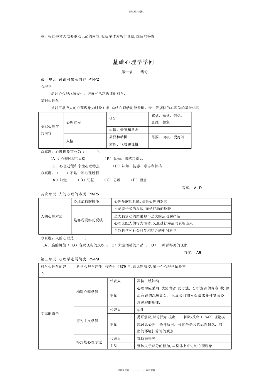 2022年基础心理学知识点总结.docx_第1页