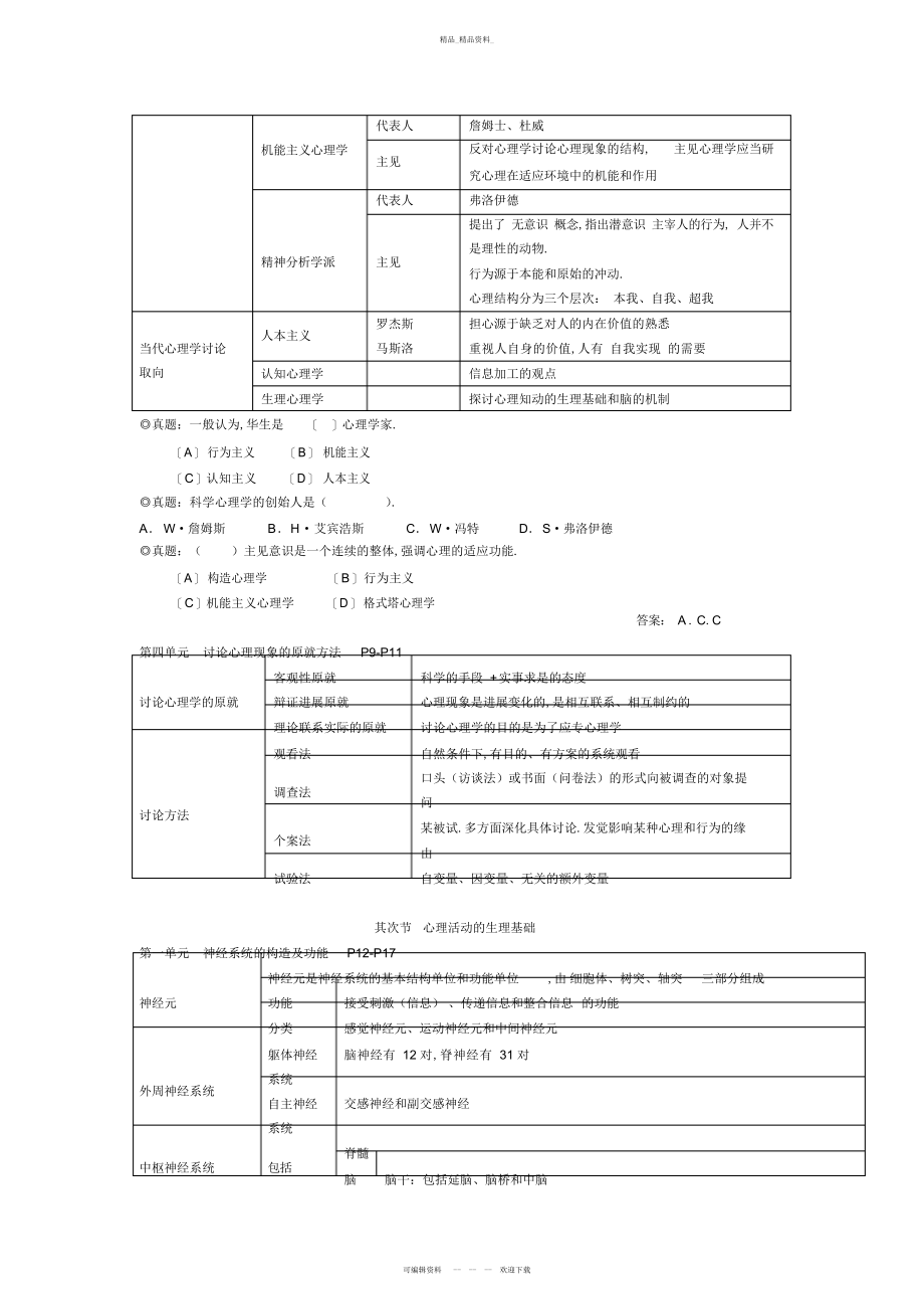 2022年基础心理学知识点总结.docx_第2页