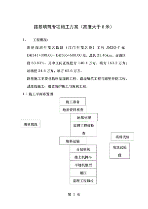 路基填筑专项施工方案(高度大于8米).doc