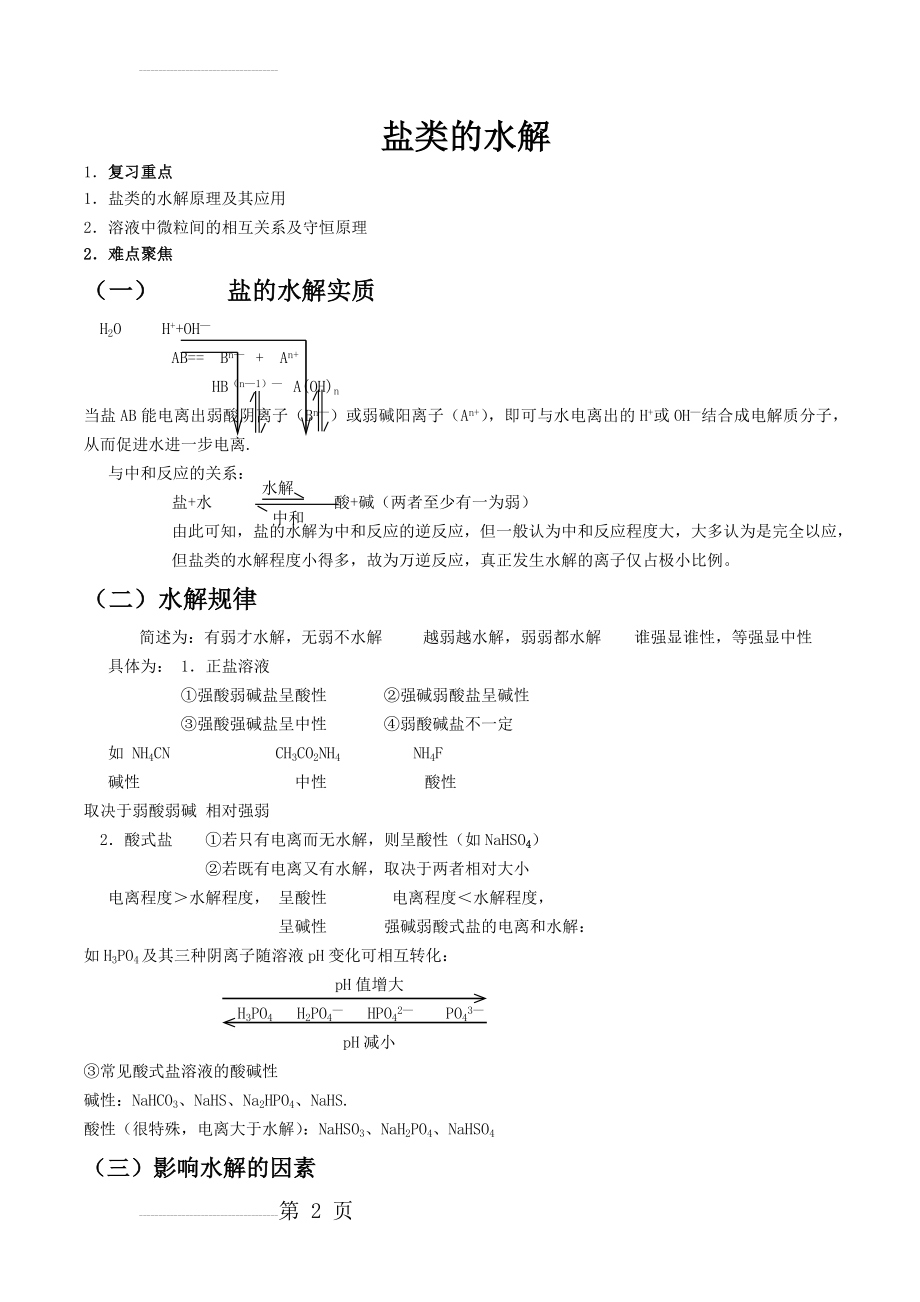 盐类的水解知识点总结(10页).doc_第2页