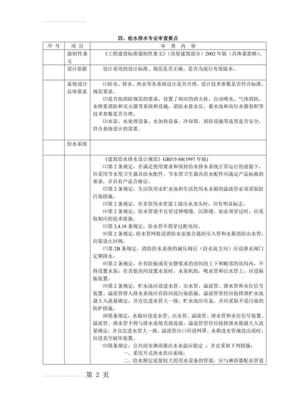 给排水施工图审查要点(12页).doc_第2页