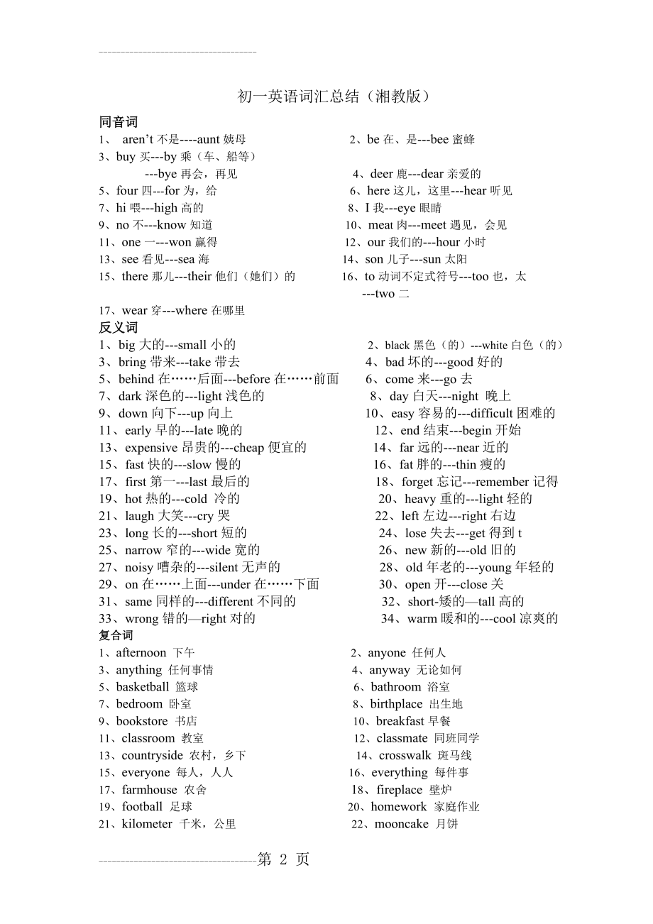 初一英语词汇总结(湘教版)(10页).doc_第2页