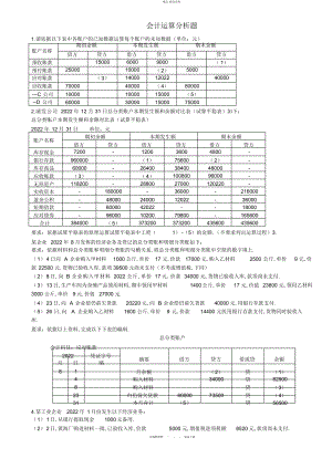 2022年会计计算分析题 .docx