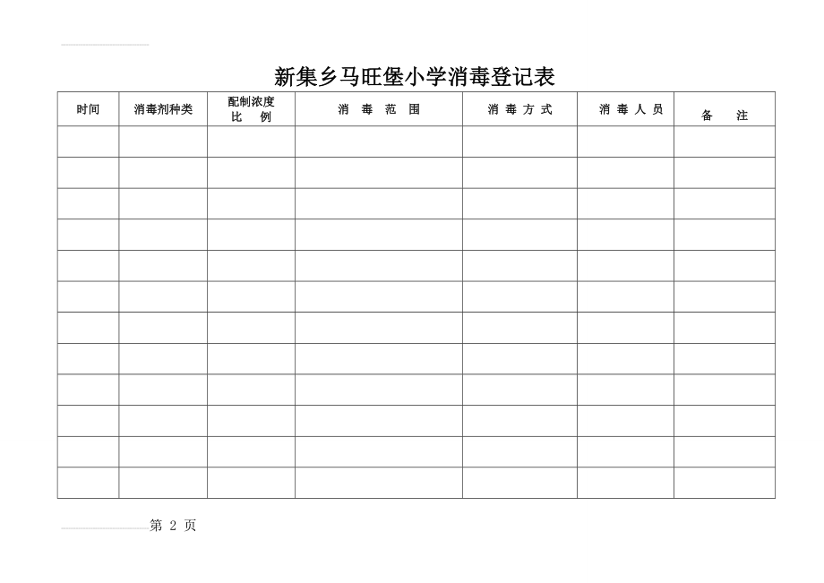 学校消毒登记表1[1](3页).doc_第2页