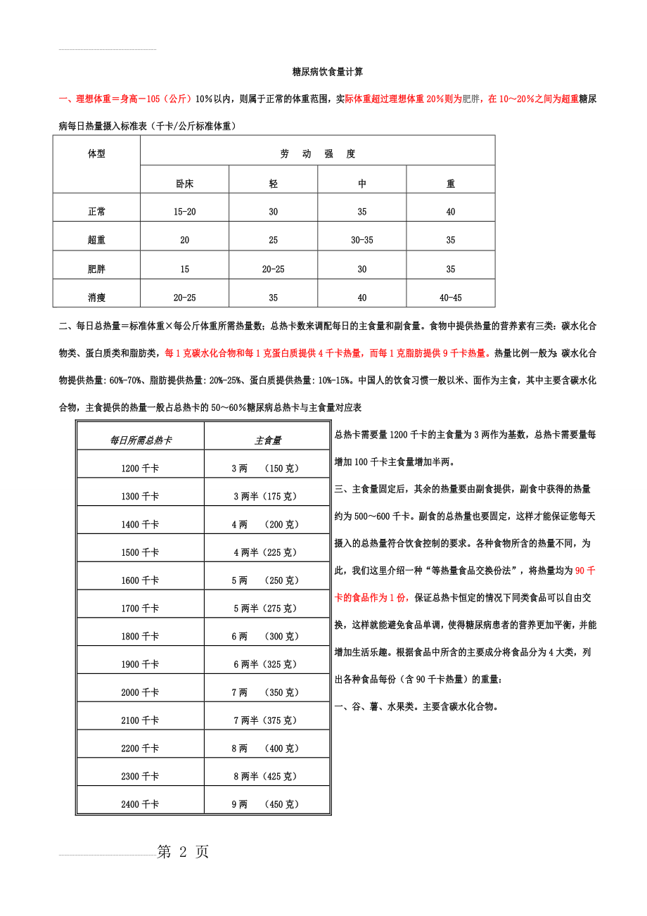 糖尿病饮食简便计算(4页).doc_第2页