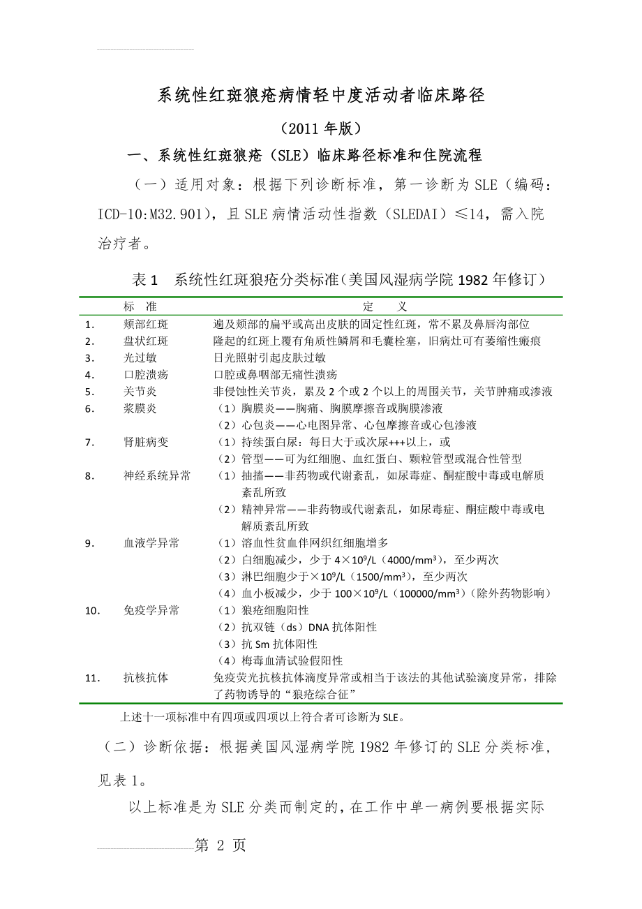 系统性红斑狼疮临床路径(医生篇) - Copy(10页).doc_第2页