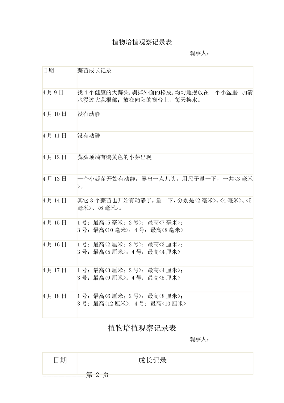 种植观察记录表(18页).doc_第2页