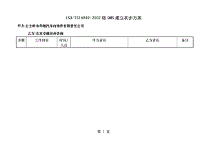 质量体系建立初步方案 (1).doc