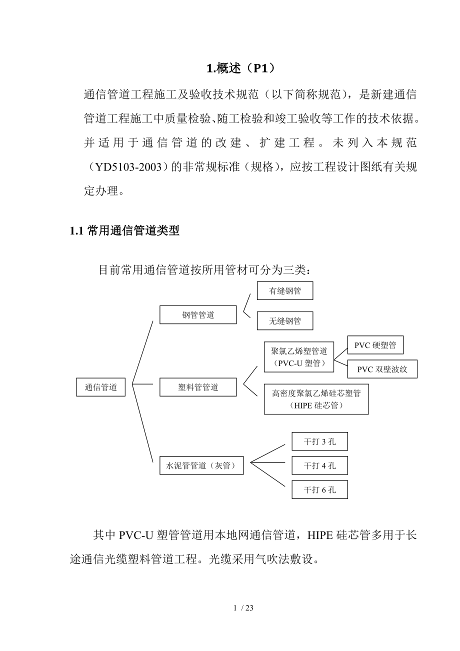 通信管道工程施工与验收技术规范.doc_第2页