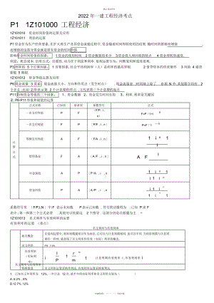 2022年一建工程经济重点考点浓缩总结 .docx