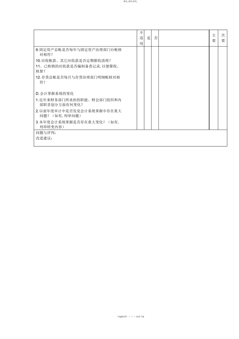 2022年企业内部控制——会计系统调查问卷 .docx_第2页