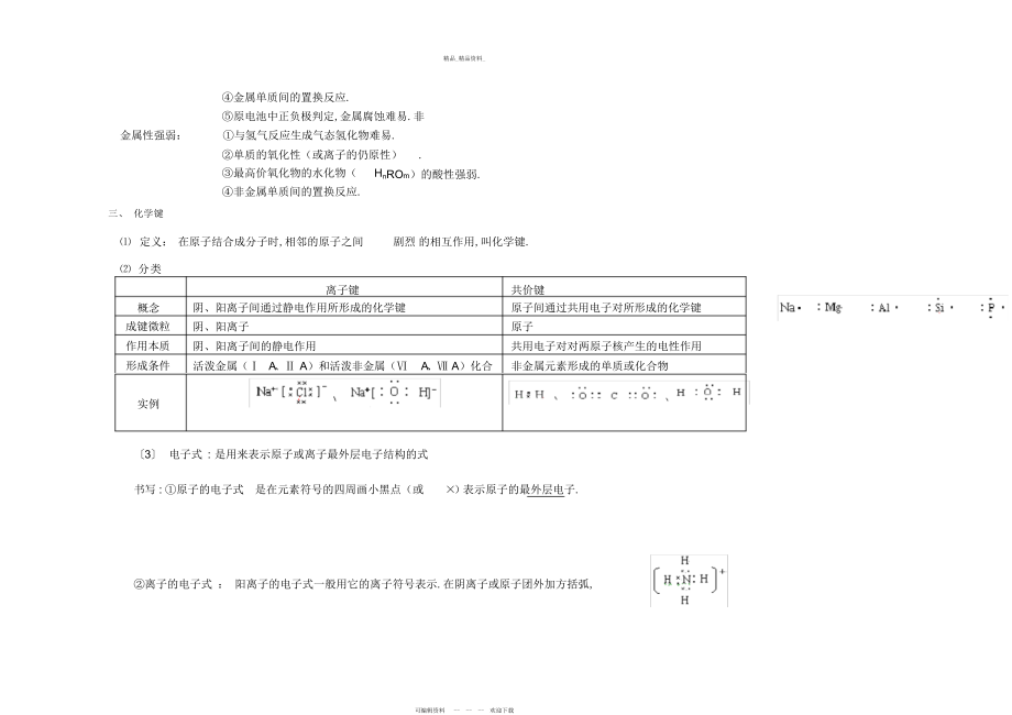 2022年人教版高一化学必修知识总结.docx_第2页