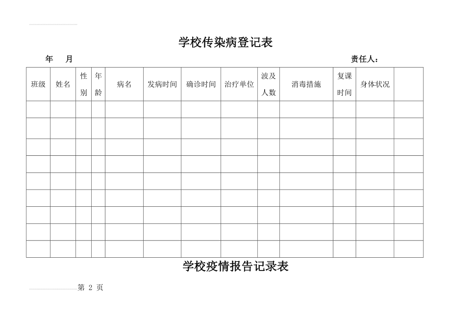 学校传染病登记表(5页).doc_第2页