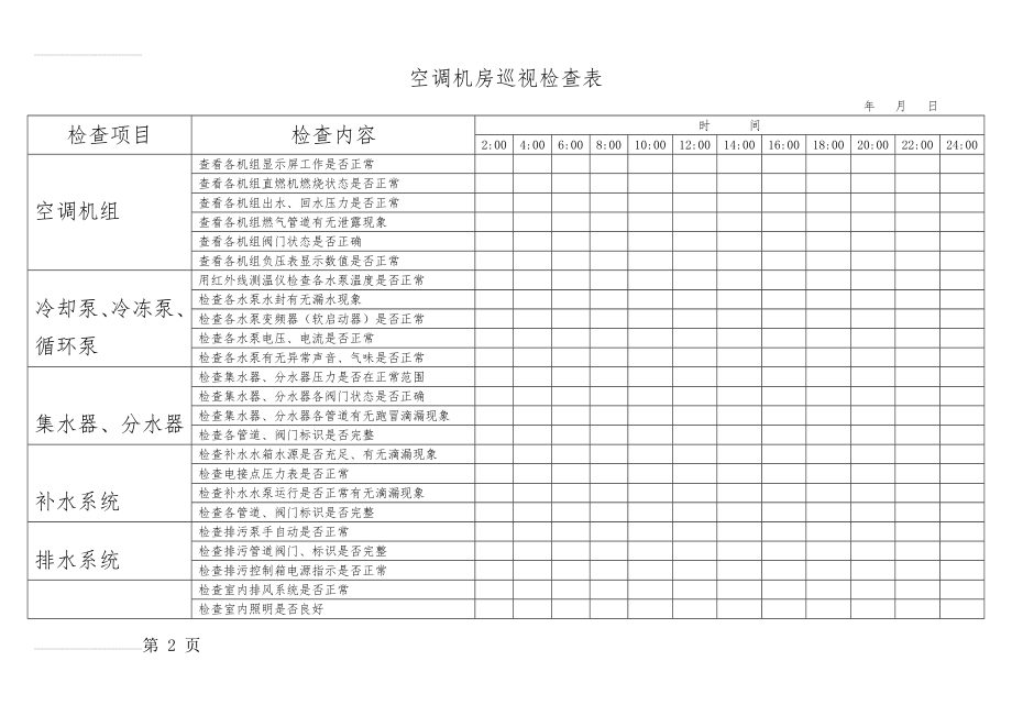 空调机房巡视检查记录表(3页).doc_第2页