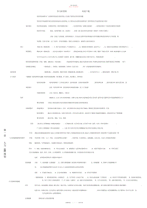 2022年南昌人力资源管理师二级考试速记表.docx