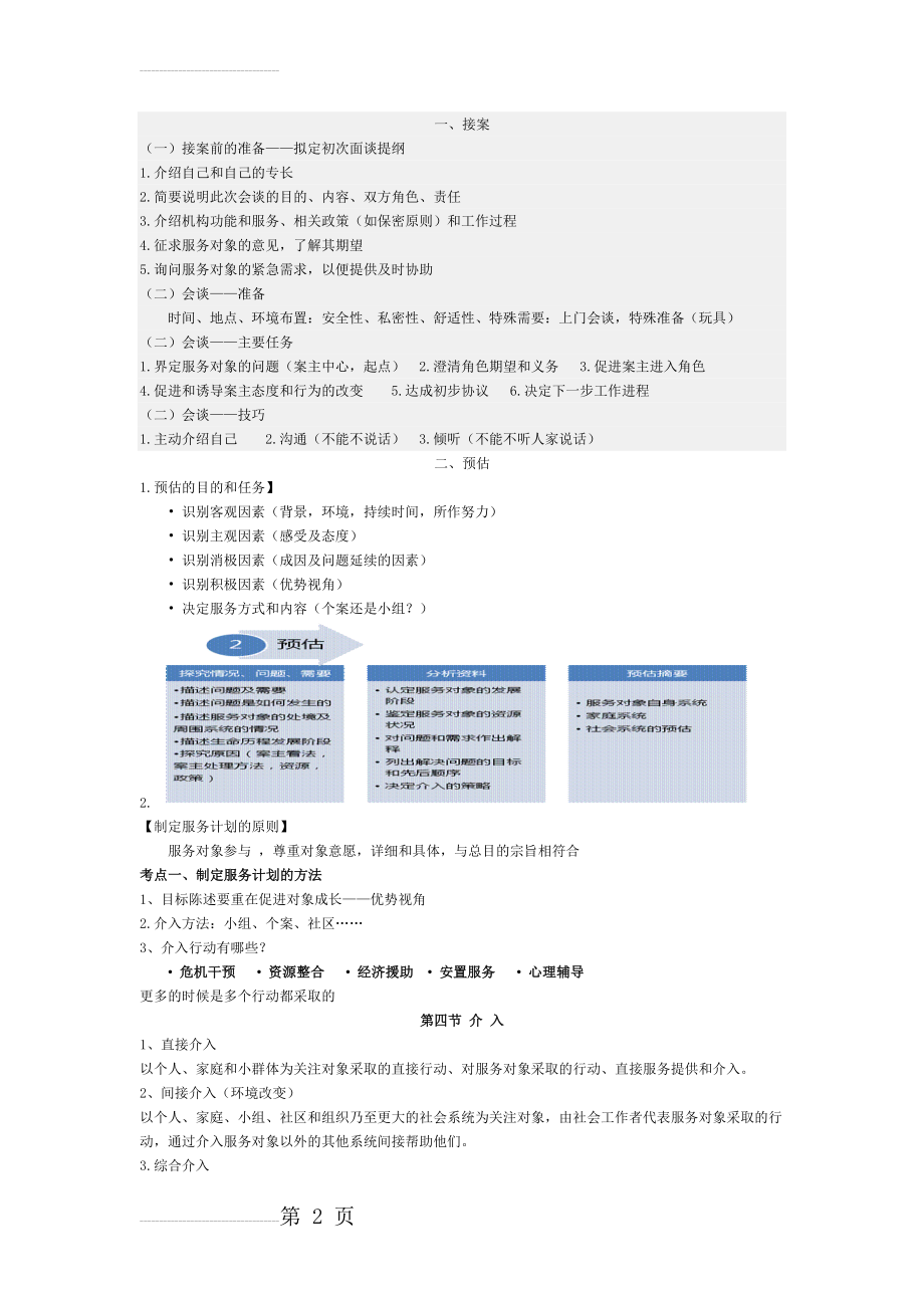 会谈实务(34页).doc_第2页