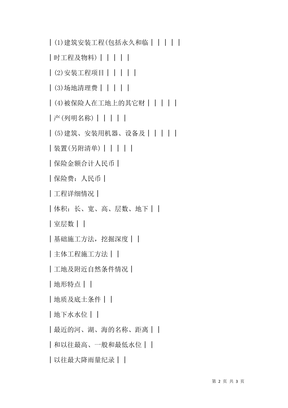 中国人民保险公司建筑、安装工程险投保单.doc_第2页