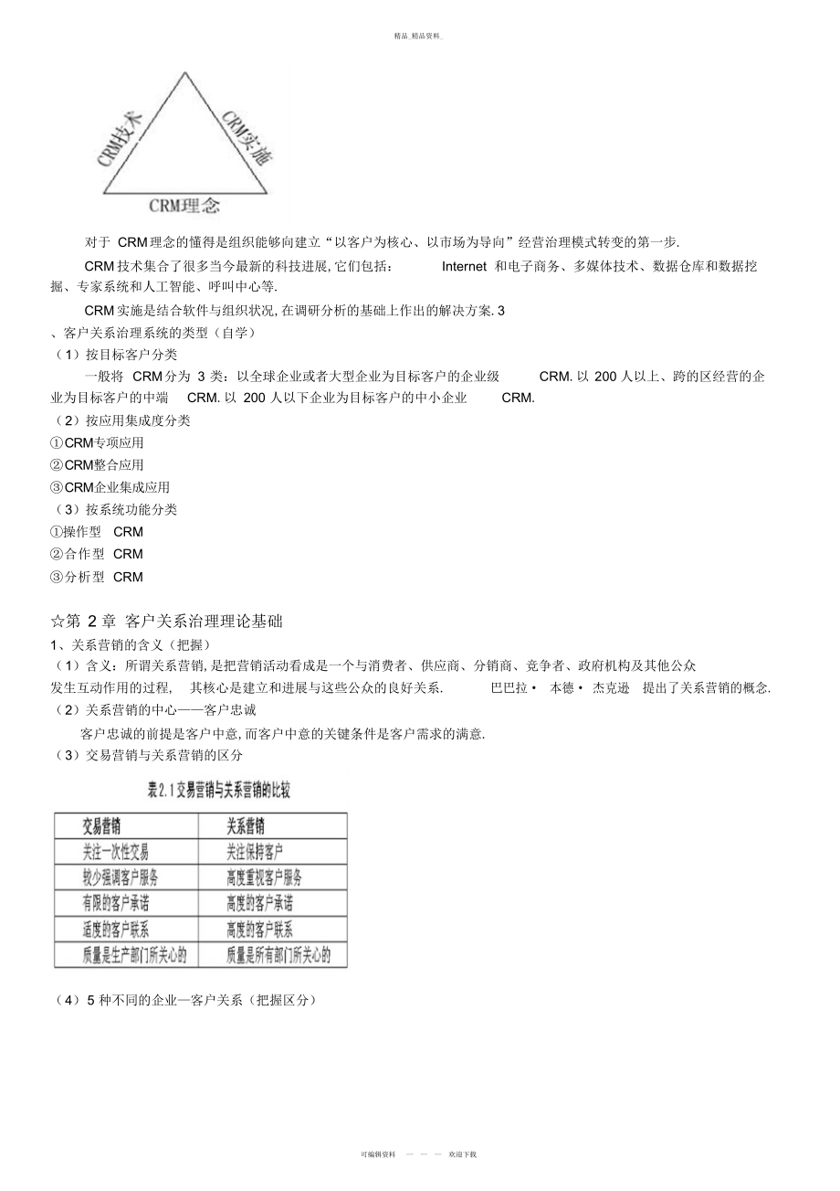 2022年客户关系管理复习总结——邵兵家主编.docx_第2页