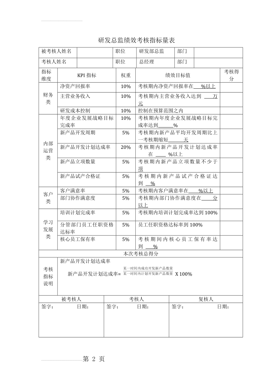 研发总监绩效考核指标量表(2页).doc_第2页