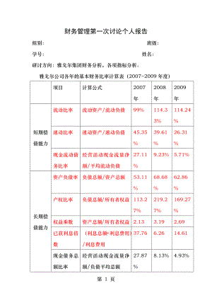 财务管理 雅戈尔财务分析.doc