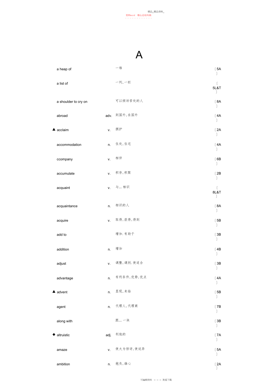 2022年大学英语单词表.docx_第1页