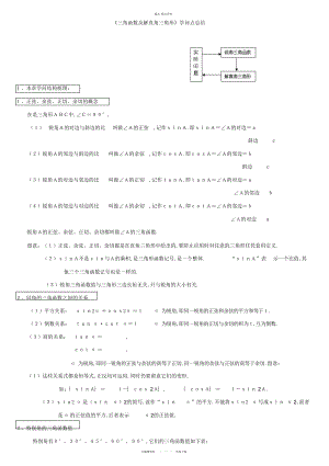 2022年《三角函数及解直角三角形》《多边形》知识点总结 .docx