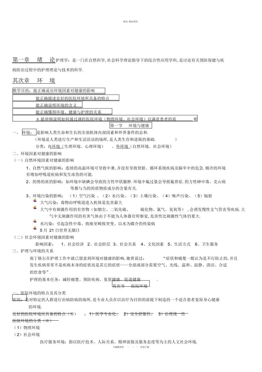 2022年基础护理学知识点复习总结.docx_第1页