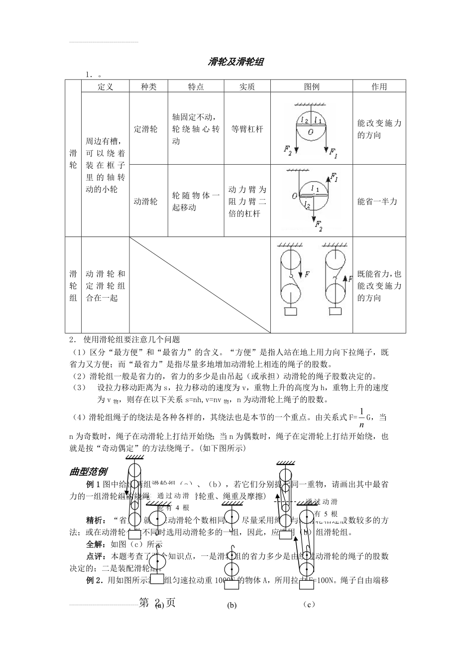 滑轮及滑轮组(重点总结)(5页).doc_第2页