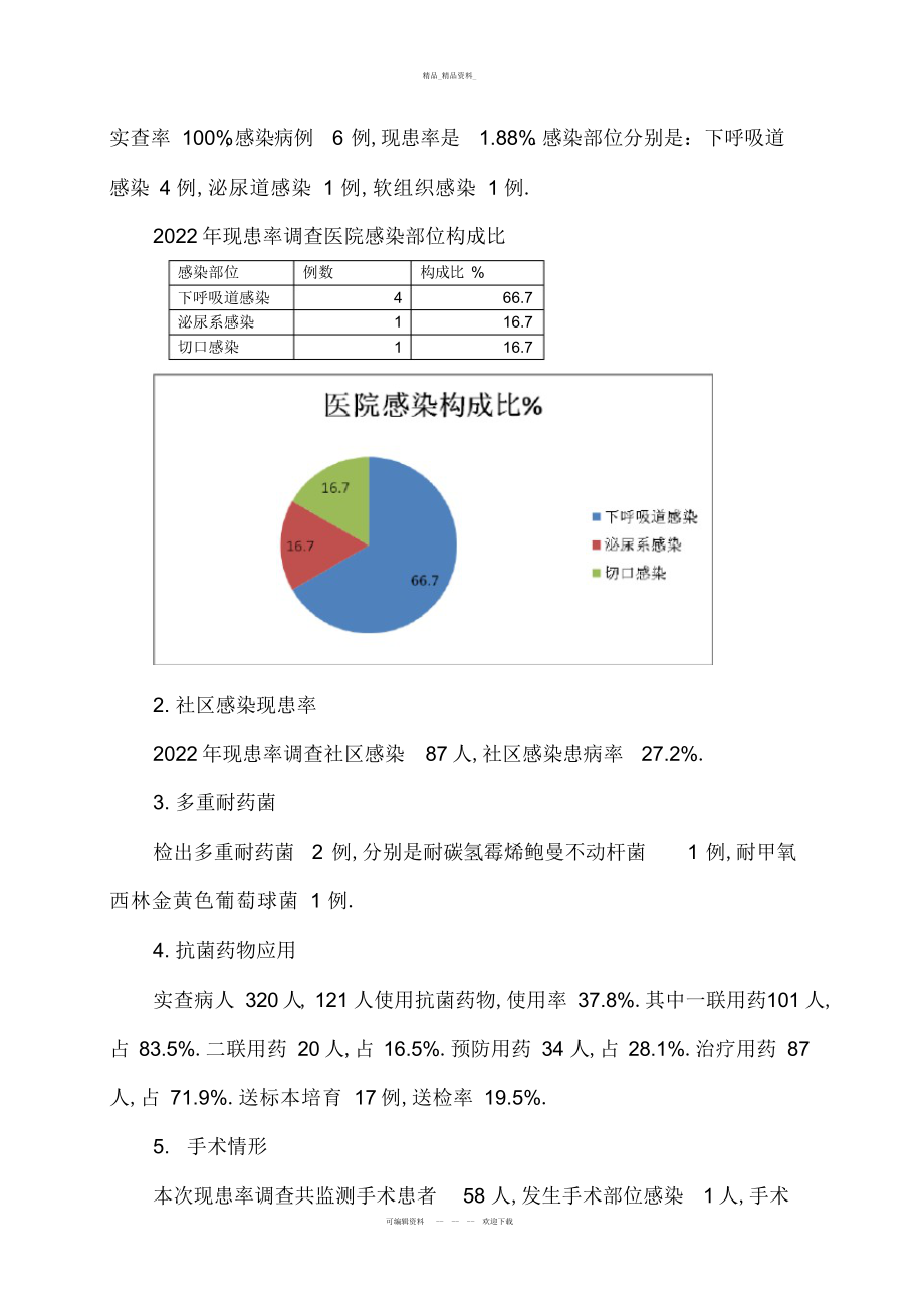 2022年医院感染现患率调查分析总结报告 .docx_第2页