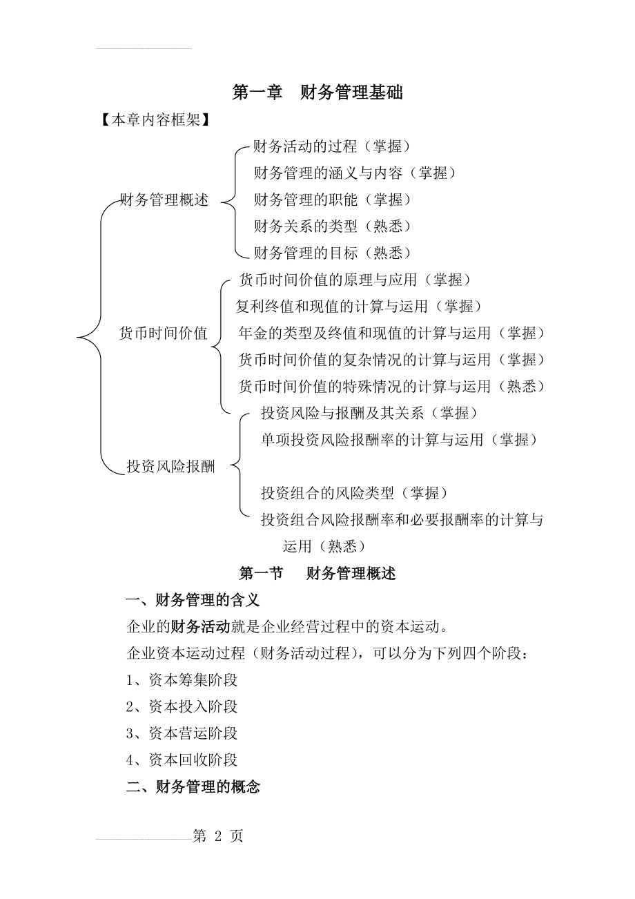 第一章财务管理基础(审计师)(21页).doc_第2页