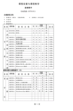 苏州大学博士研究生培养方案 (6).doc