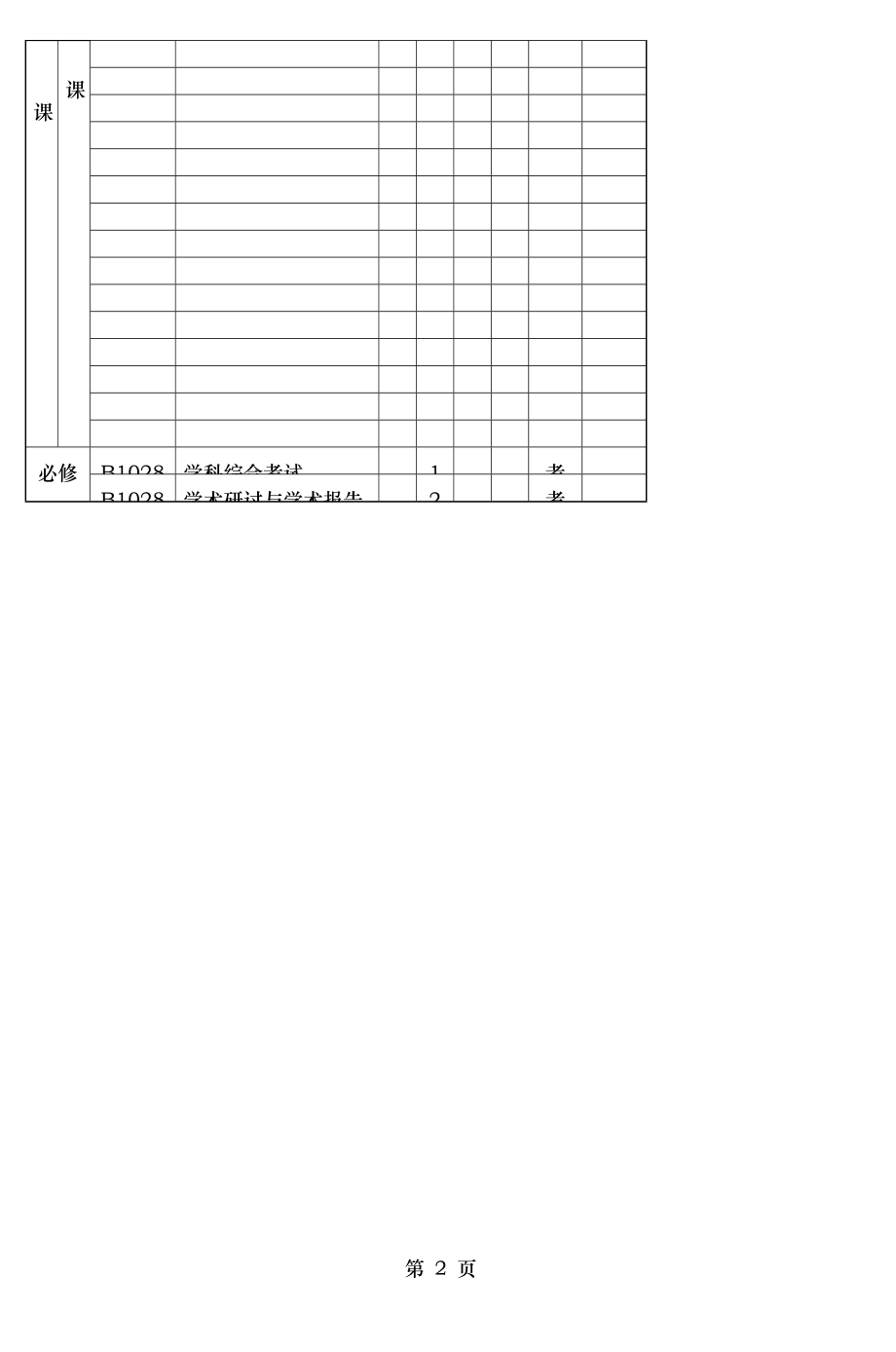 苏州大学博士研究生培养方案 (5).doc_第2页