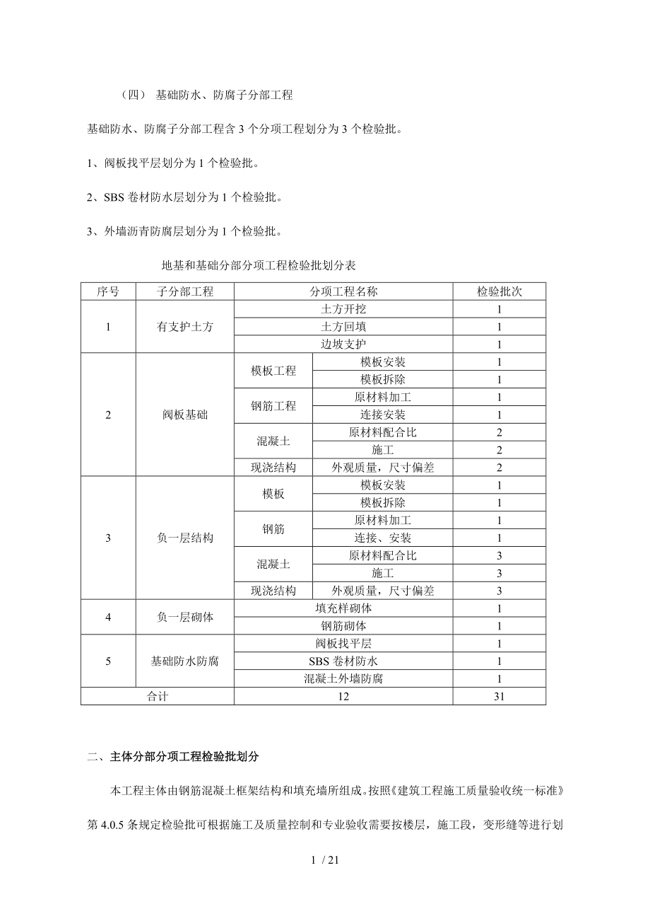 建筑工程检验批划分与填写说明.doc_第2页