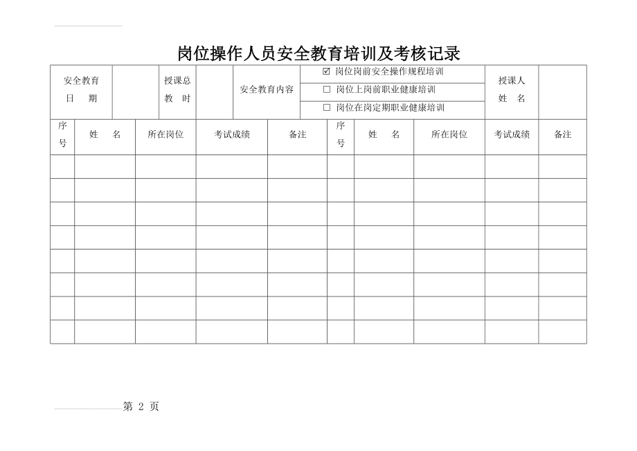 岗位操作人员岗前安全教育培训及考核记录(2页).doc_第2页