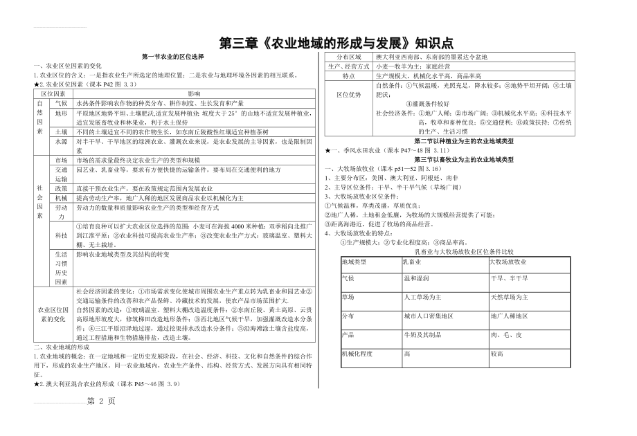 第三章《农业地域的形成与发展》知识点(3页).doc_第2页