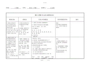 2022年二级下册第一单元主题单元好习惯 .docx