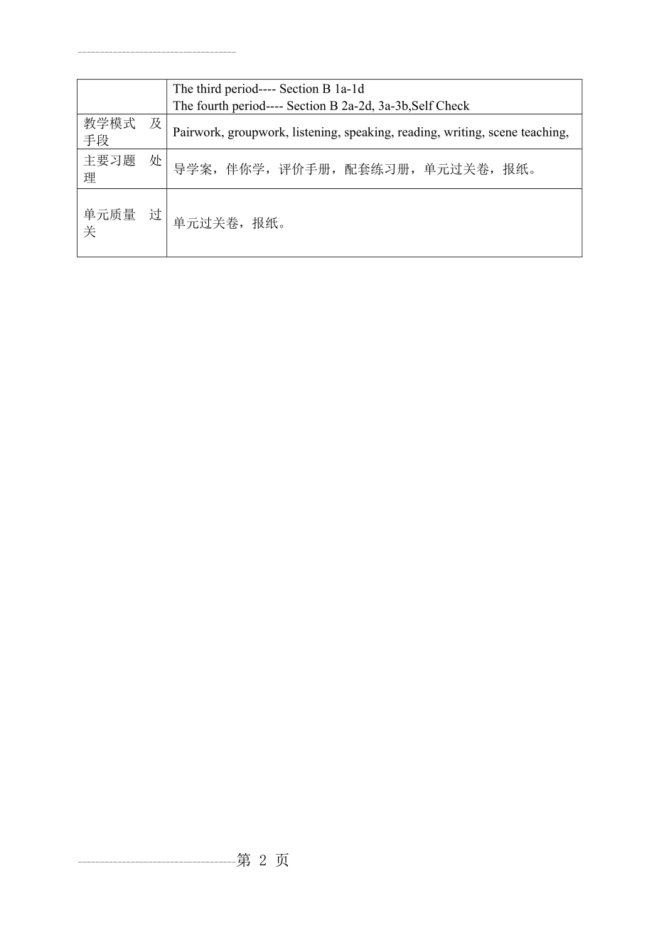 初一英语上册Unit1集体备课记录(3页).doc_第2页