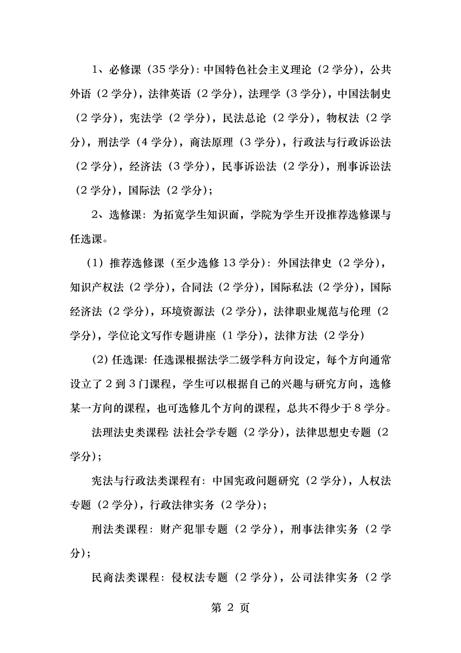 贵州大学全日制法律硕士(JM)培养方案.doc_第2页