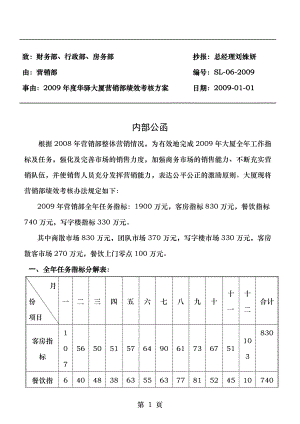 营销部绩效考核方案新.doc