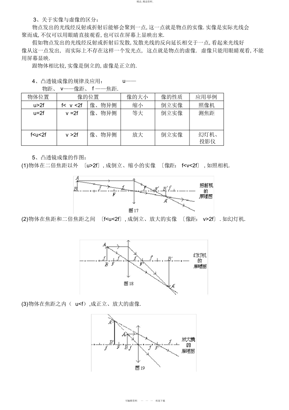 2022年人教版初中物理知识点总结归纳 .docx_第2页